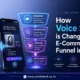 voice-search-changing-ecommerce-funnel 4 voice search changing ecommerce funnel