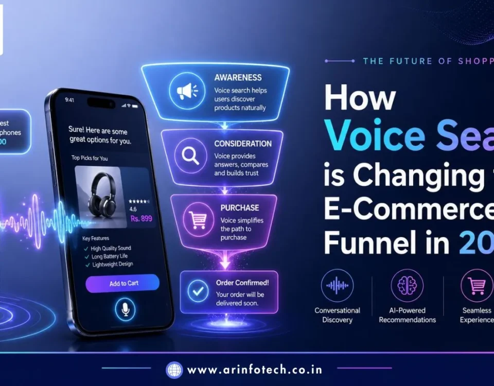 voice search changing ecommerce funnel